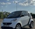 Белый Смарт Форту, объемом двигателя 1 л и пробегом 97 тыс. км за 6199 $, фото 2 на Automoto.ua