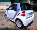 Белый Смарт Форту, объемом двигателя 0 л и пробегом 67 тыс. км за 7200 $, фото 1 на Automoto.ua