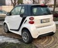 Белый Смарт Форту, объемом двигателя 1 л и пробегом 90 тыс. км за 5200 $, фото 6 на Automoto.ua