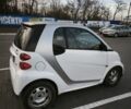 Білий Смарт Fortwo, об'ємом двигуна 1 л та пробігом 79 тис. км за 6500 $, фото 2 на Automoto.ua
