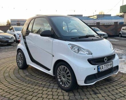 Белый Смарт Форту, объемом двигателя 1 л и пробегом 90 тыс. км за 5200 $, фото 7 на Automoto.ua