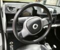 Білий Смарт Fortwo, об'ємом двигуна 1 л та пробігом 79 тис. км за 6500 $, фото 4 на Automoto.ua