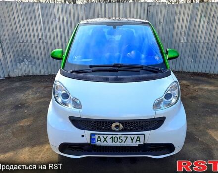 Білий Смарт Fortwo, об'ємом двигуна 0 л та пробігом 99 тис. км за 5500 $, фото 1 на Automoto.ua