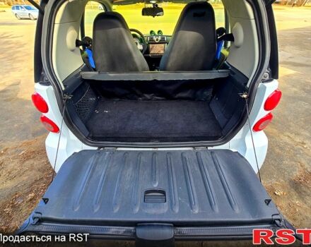Білий Смарт Fortwo, об'ємом двигуна 0 л та пробігом 99 тис. км за 5500 $, фото 7 на Automoto.ua