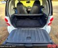 Білий Смарт Fortwo, об'ємом двигуна 0 л та пробігом 99 тис. км за 5500 $, фото 7 на Automoto.ua