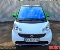 Белый Смарт Форту, объемом двигателя 0 л и пробегом 99 тыс. км за 6500 $, фото 1 на Automoto.ua