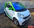 Білий Смарт Fortwo, об'ємом двигуна 0 л та пробігом 99 тис. км за 5500 $, фото 2 на Automoto.ua