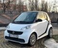 Белый Смарт Форту, объемом двигателя 1 л и пробегом 90 тыс. км за 5200 $, фото 1 на Automoto.ua