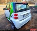 Белый Смарт Форту, объемом двигателя 0 л и пробегом 99 тыс. км за 6500 $, фото 4 на Automoto.ua