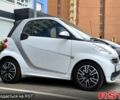 Белый Смарт Форту, объемом двигателя 0 л и пробегом 111 тыс. км за 5900 $, фото 3 на Automoto.ua