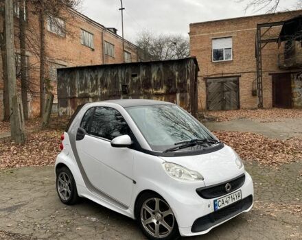 Белый Смарт Форту, объемом двигателя 0 л и пробегом 100 тыс. км за 4000 $, фото 2 на Automoto.ua