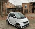Белый Смарт Форту, объемом двигателя 0 л и пробегом 100 тыс. км за 4000 $, фото 2 на Automoto.ua