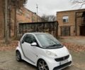 Белый Смарт Форту, объемом двигателя 0 л и пробегом 100 тыс. км за 4000 $, фото 3 на Automoto.ua