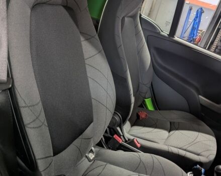 Белый Смарт Форту, объемом двигателя 0 л и пробегом 17 тыс. км за 2500 $, фото 4 на Automoto.ua