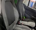 Білий Смарт Fortwo, об'ємом двигуна 0 л та пробігом 17 тис. км за 2921 $, фото 3 на Automoto.ua