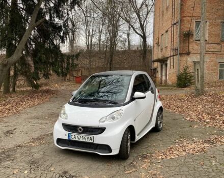 Белый Смарт Форту, объемом двигателя 0 л и пробегом 100 тыс. км за 4000 $, фото 4 на Automoto.ua