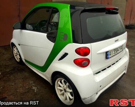 Белый Смарт Форту, объемом двигателя 0 л и пробегом 40 тыс. км за 5300 $, фото 2 на Automoto.ua