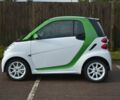 Белый Смарт Форту, объемом двигателя 0 л и пробегом 17 тыс. км за 2500 $, фото 2 на Automoto.ua