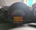 Білий Смарт Fortwo, об'ємом двигуна 0 л та пробігом 17 тис. км за 2921 $, фото 7 на Automoto.ua