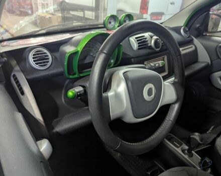 Белый Смарт Форту, объемом двигателя 0 л и пробегом 17 тыс. км за 2500 $, фото 5 на Automoto.ua