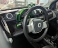 Белый Смарт Форту, объемом двигателя 0 л и пробегом 17 тыс. км за 2500 $, фото 5 на Automoto.ua