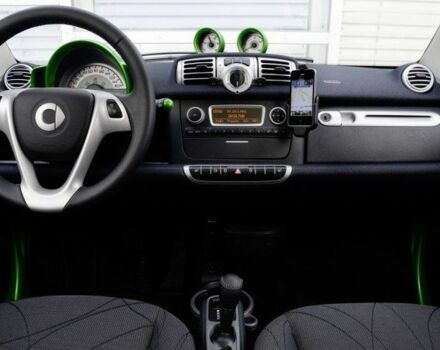 Белый Смарт Форту, объемом двигателя 0 л и пробегом 17 тыс. км за 2500 $, фото 8 на Automoto.ua