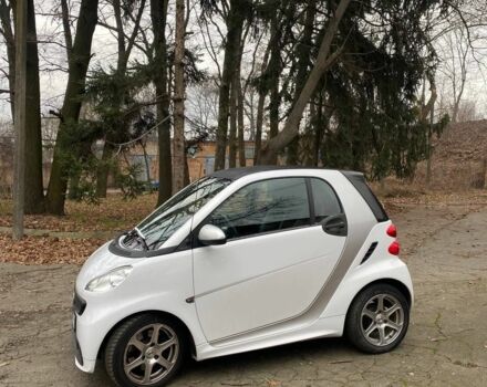 Белый Смарт Форту, объемом двигателя 0 л и пробегом 100 тыс. км за 4000 $, фото 1 на Automoto.ua