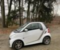Белый Смарт Форту, объемом двигателя 0 л и пробегом 100 тыс. км за 4000 $, фото 1 на Automoto.ua