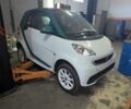 Білий Смарт Fortwo, об'ємом двигуна 0 л та пробігом 17 тис. км за 2921 $, фото 1 на Automoto.ua