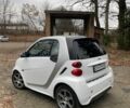 Белый Смарт Форту, объемом двигателя 0 л и пробегом 100 тыс. км за 4000 $, фото 5 на Automoto.ua