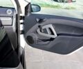 Белый Смарт Форту, объемом двигателя 1 л и пробегом 15 тыс. км за 9500 $, фото 13 на Automoto.ua