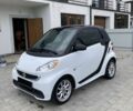 Белый Смарт Форту, объемом двигателя 0 л и пробегом 78 тыс. км за 7100 $, фото 4 на Automoto.ua