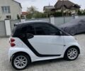Белый Смарт Форту, объемом двигателя 0 л и пробегом 78 тыс. км за 7100 $, фото 5 на Automoto.ua