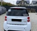 Белый Смарт Форту, объемом двигателя 53 л и пробегом 79 тыс. км за 6499 $, фото 4 на Automoto.ua