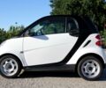 Белый Смарт Форту, объемом двигателя 1 л и пробегом 15 тыс. км за 9500 $, фото 4 на Automoto.ua