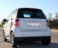Белый Смарт Форту, объемом двигателя 1 л и пробегом 15 тыс. км за 9500 $, фото 6 на Automoto.ua
