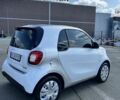 Білий Смарт Fortwo, об'ємом двигуна 0.9 л та пробігом 76 тис. км за 8568 $, фото 5 на Automoto.ua