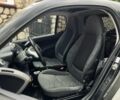 Білий Смарт Fortwo, об'ємом двигуна 0 л та пробігом 58 тис. км за 5477 $, фото 5 на Automoto.ua