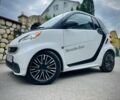 Білий Смарт Fortwo, об'ємом двигуна 0 л та пробігом 58 тис. км за 5477 $, фото 1 на Automoto.ua