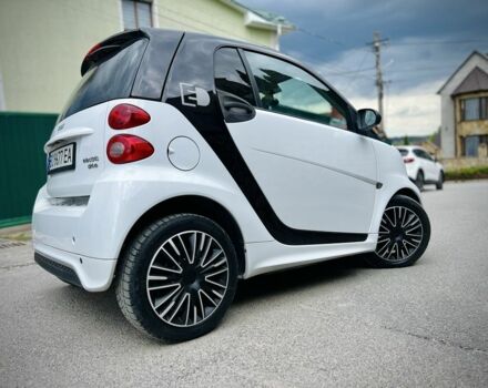 Білий Смарт Fortwo, об'ємом двигуна 0 л та пробігом 58 тис. км за 5477 $, фото 2 на Automoto.ua