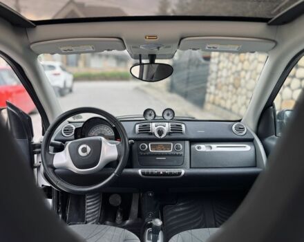 Білий Смарт Fortwo, об'ємом двигуна 0 л та пробігом 58 тис. км за 5477 $, фото 4 на Automoto.ua