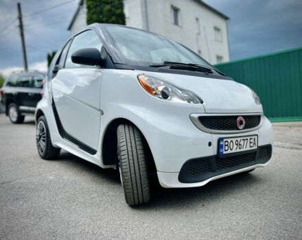 Білий Смарт Fortwo, об'ємом двигуна 0 л та пробігом 58 тис. км за 5477 $, фото 1 на Automoto.ua