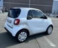 Білий Смарт Fortwo, об'ємом двигуна 0.9 л та пробігом 76 тис. км за 8568 $, фото 7 на Automoto.ua