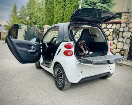 Білий Смарт Fortwo, об'ємом двигуна 0 л та пробігом 58 тис. км за 5477 $, фото 6 на Automoto.ua