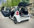 Білий Смарт Fortwo, об'ємом двигуна 0 л та пробігом 58 тис. км за 5477 $, фото 6 на Automoto.ua