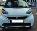 Белый Смарт Форту, объемом двигателя 0 л и пробегом 99 тыс. км за 6800 $, фото 7 на Automoto.ua