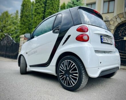 Білий Смарт Fortwo, об'ємом двигуна 0 л та пробігом 58 тис. км за 5477 $, фото 3 на Automoto.ua