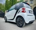 Білий Смарт Fortwo, об'ємом двигуна 0 л та пробігом 58 тис. км за 5477 $, фото 3 на Automoto.ua