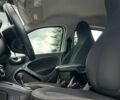 Белый Смарт Форту, объемом двигателя 0 л и пробегом 118 тыс. км за 8470 $, фото 8 на Automoto.ua