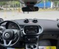 Белый Смарт Форту, объемом двигателя 0 л и пробегом 118 тыс. км за 8470 $, фото 9 на Automoto.ua